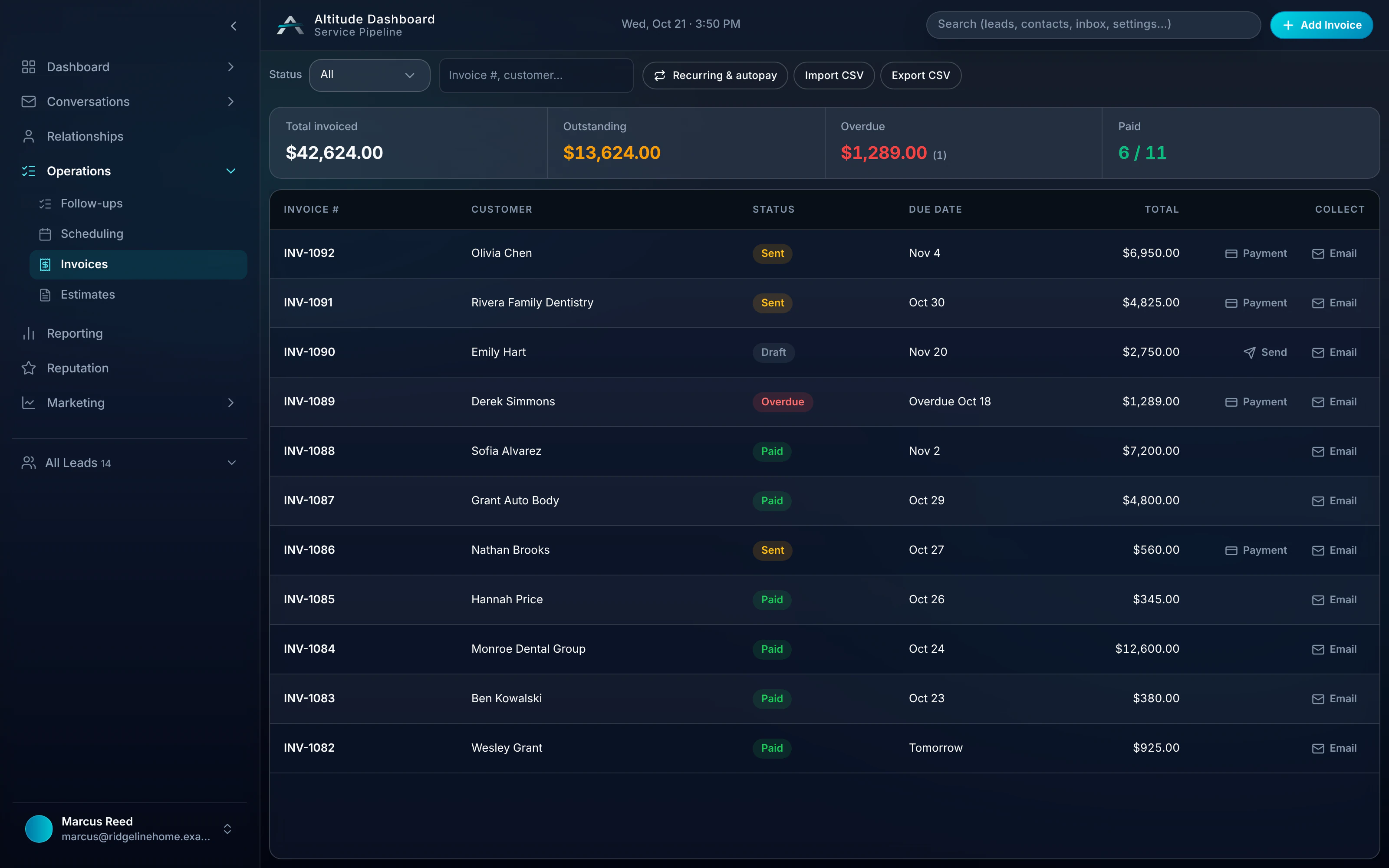 ALTITUDE invoices list with paid, sent and overdue totals