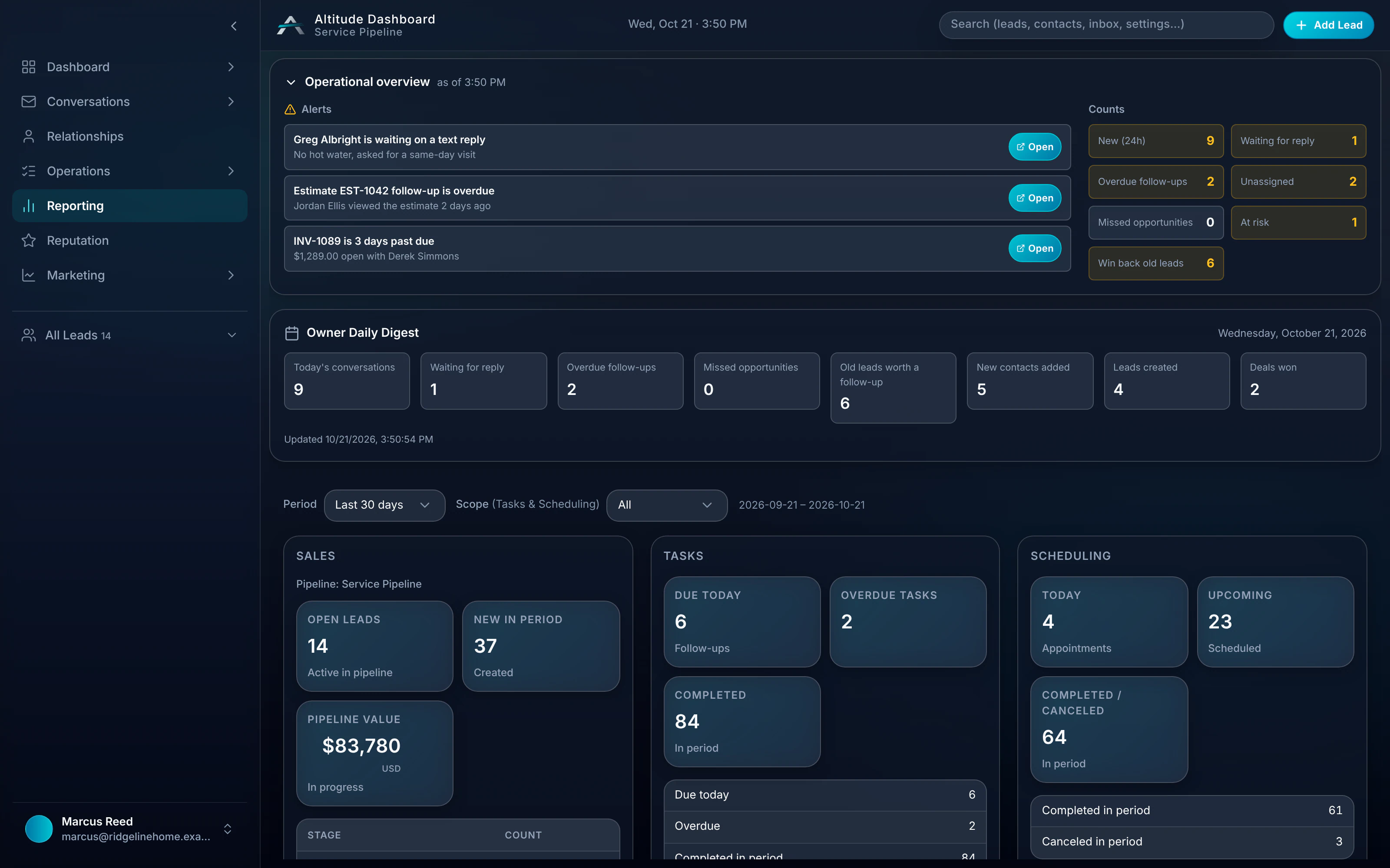 ALTITUDE owner digest with alerts, counts and pipeline value